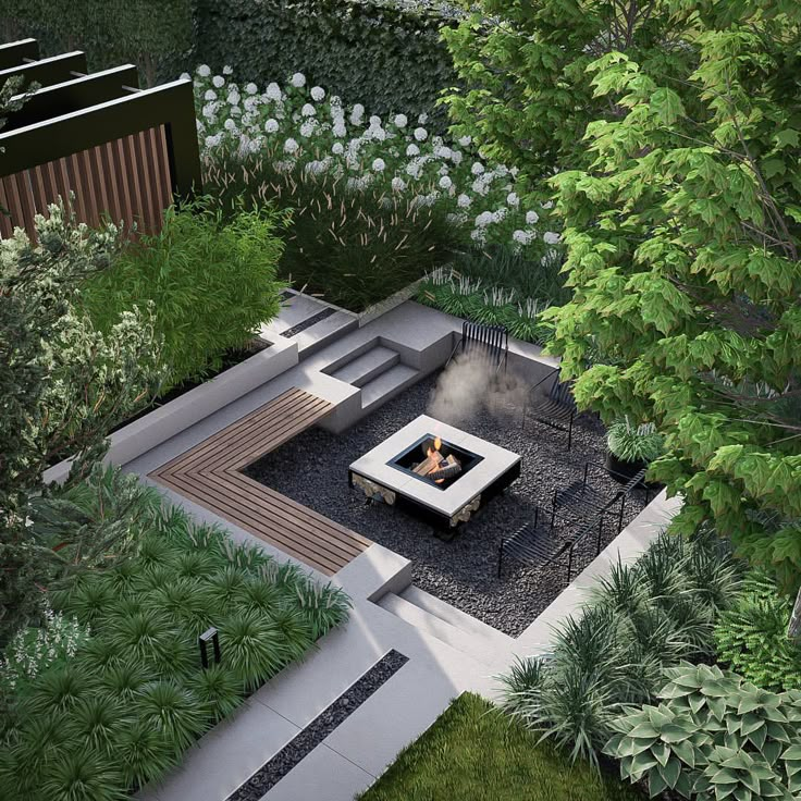 Define Zones In A Small Space