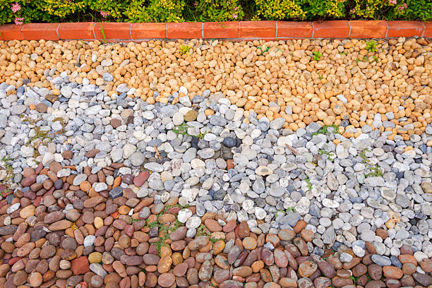 Front Yard with Decorative Stones