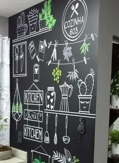 Chalkboard Wall