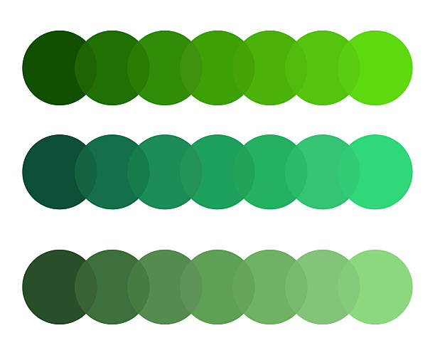 Keep the Palette Tight and Tonal